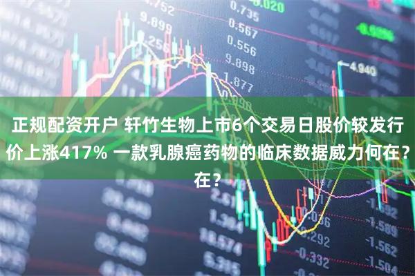 正规配资开户 轩竹生物上市6个交易日股价较发行价上涨417% 一款乳腺癌药物的临床数据威力何在？